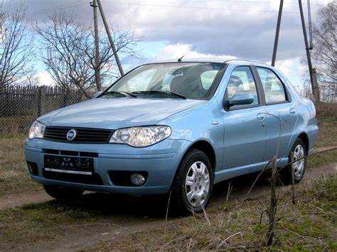 Расход топлива: реальный опыт и тесты