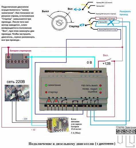 Достоинства