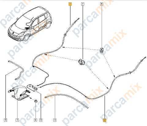 Рекомендации по устранению кода Df641