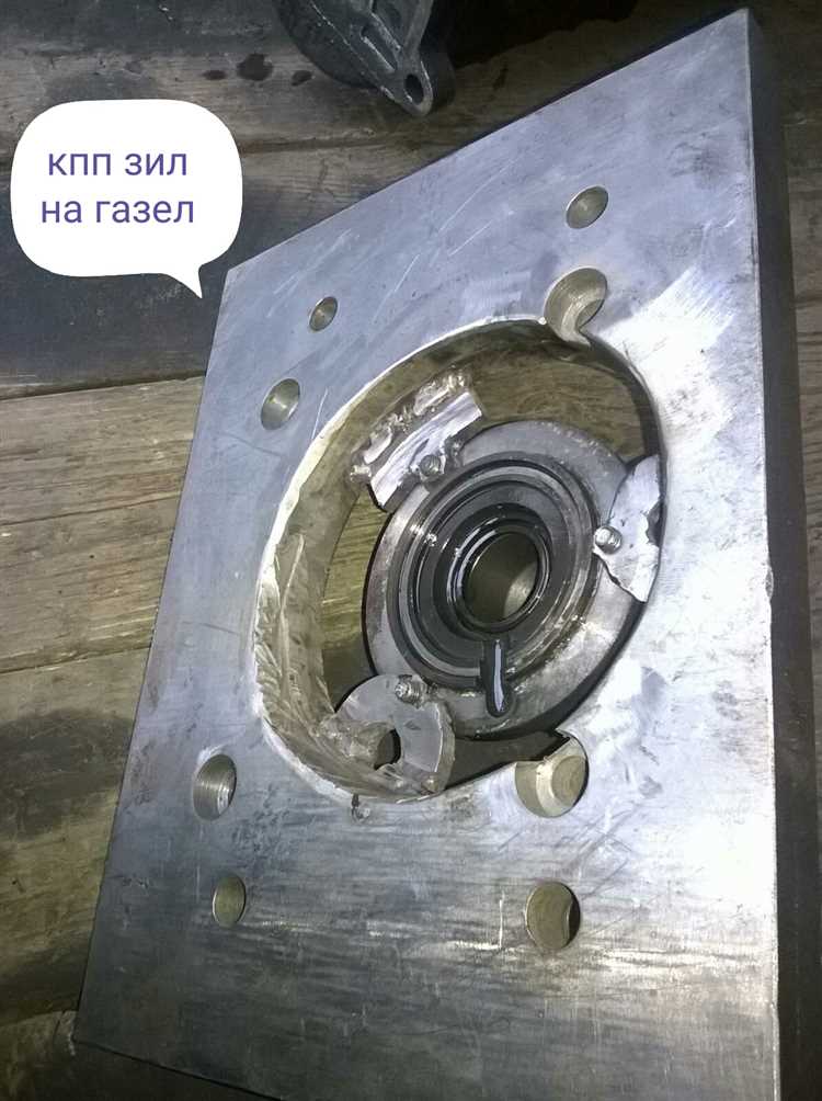 Настройка