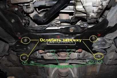 Определение признаков неисправности управления