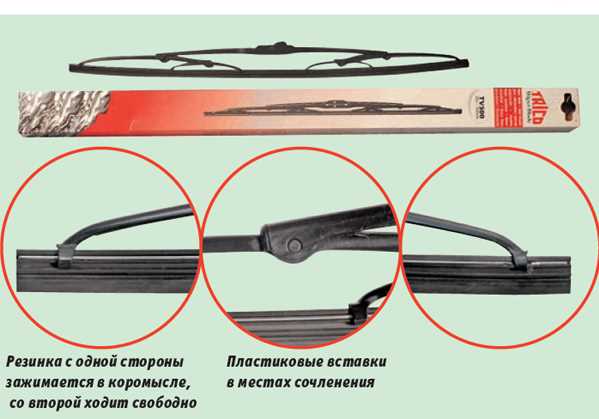 Регулировка угла наклона