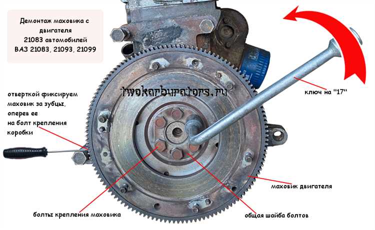 Распространенные ошибки при работе с маховиком