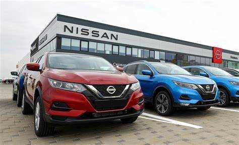 Определение бюджета на покупку автомобиля