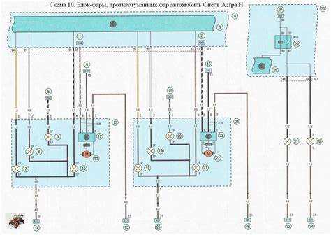 Проблемы с освещением и диагностика