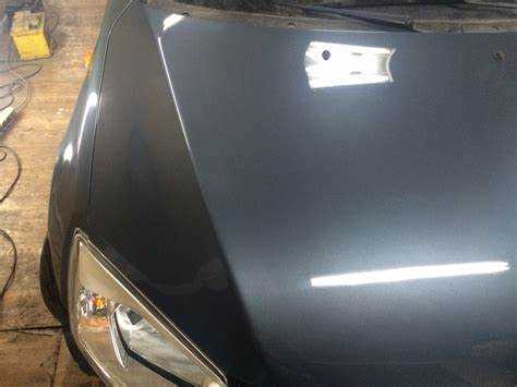 Неправильное