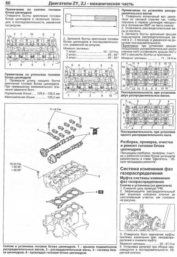 Инструменты и методы для точного закручивания