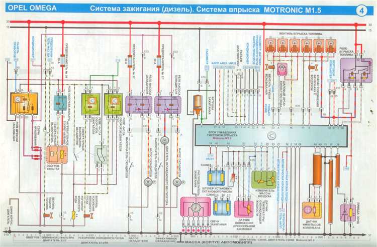 Калибровка