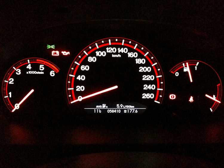 Неправильные