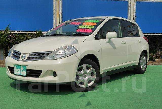 Краткий обзор: впечатления от эксплуатации модели