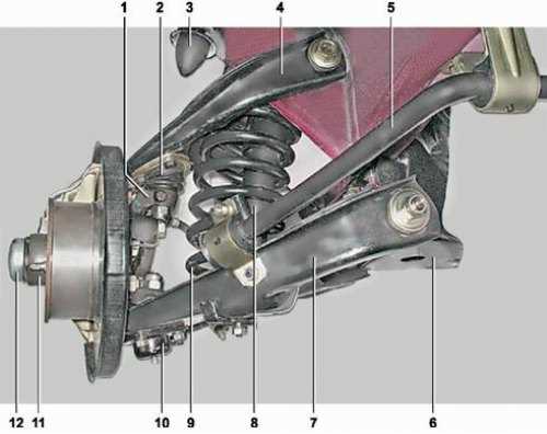 Устранение