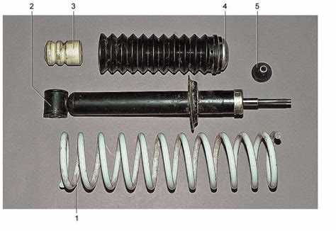 Необходимые