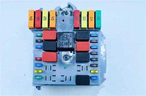 Неправильная