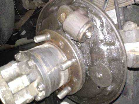 Необходимость