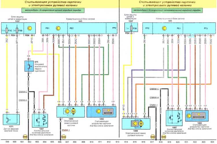 Сбои в работе блока управления