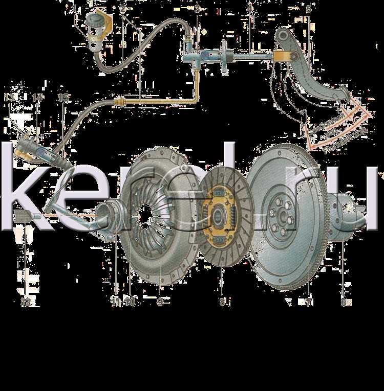 Подготовка