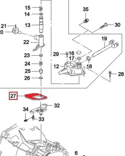 Необходимые инструменты для замены штока
