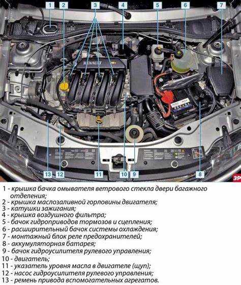 Влияние температуры окружающей среды на детонацию