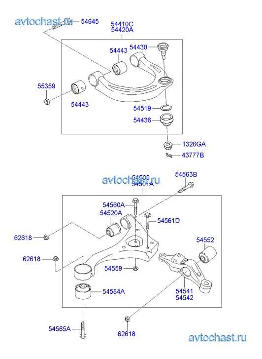 Обслуживание