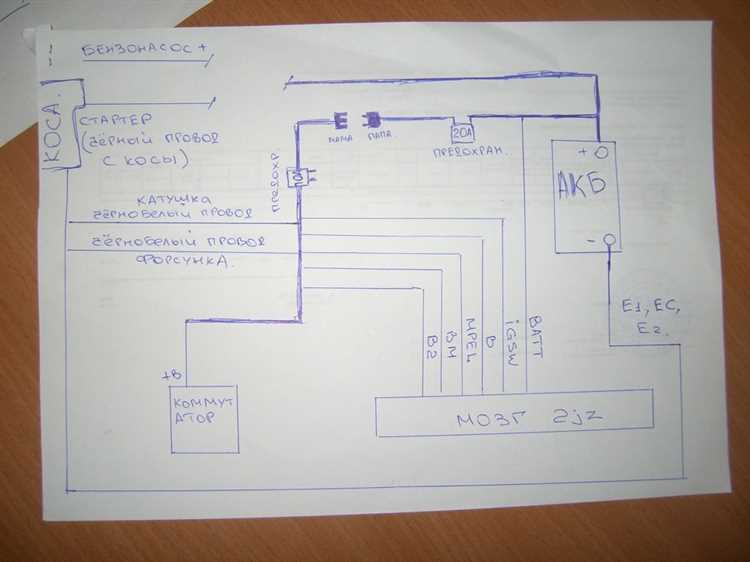 Измерение и подгонка новых элементов кузова