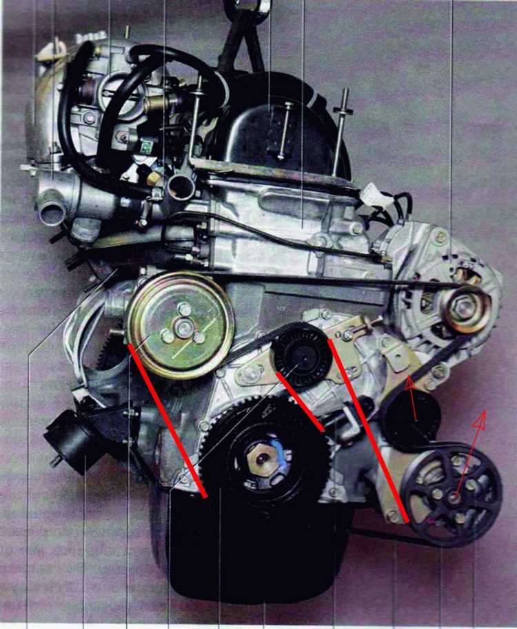 Рекомендации