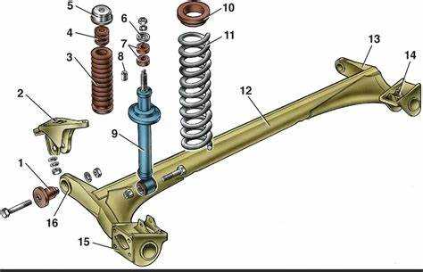 Этапы демонтажа старых деталей на автомобиле