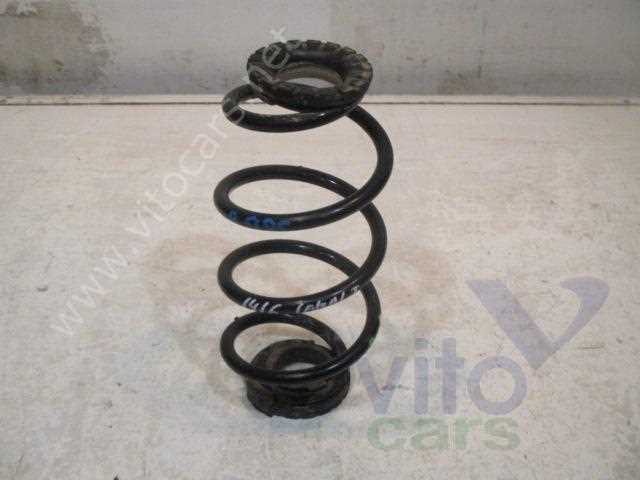 Тестирование