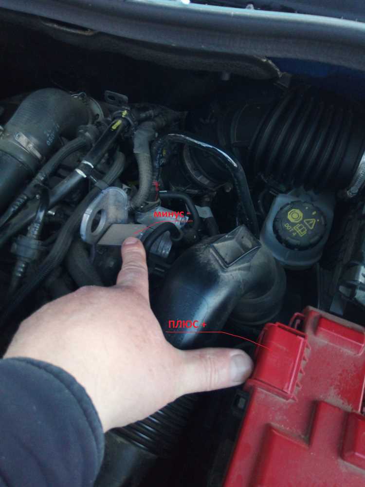 Оптимальное