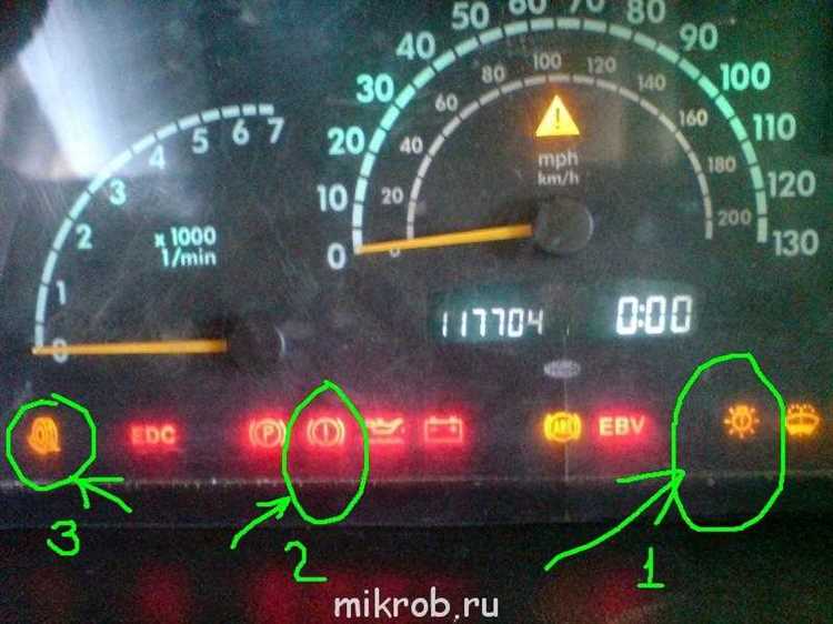 Элементы